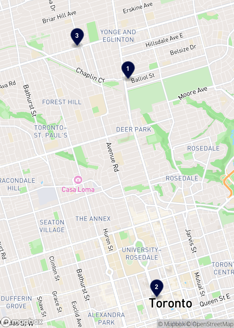 Map of gyms in Toronto